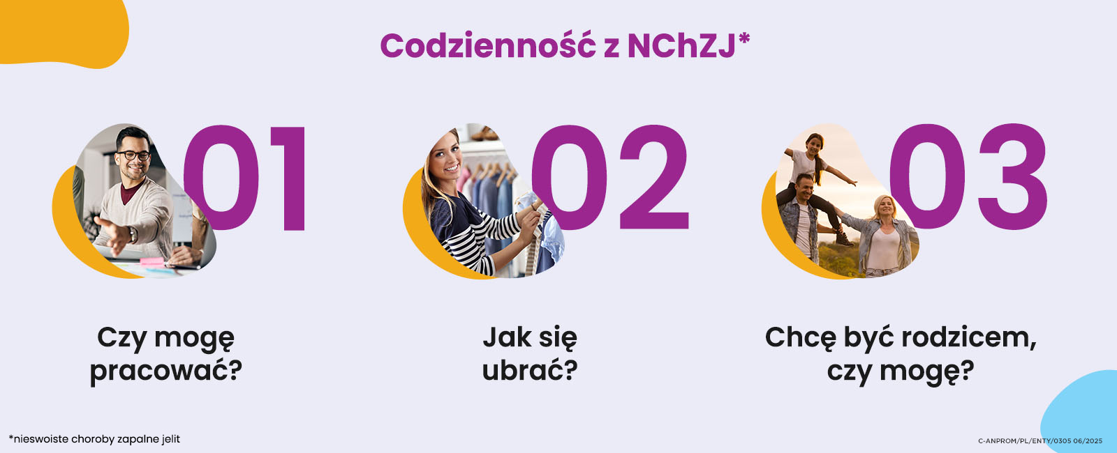 Infografika codzienność